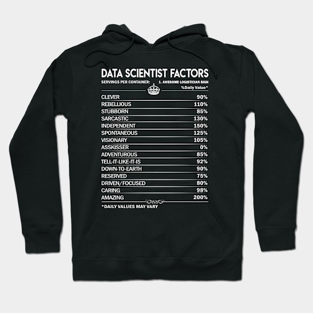 Data Scientist T Shirt - Data Scientist Factors Daily Gift Item Tee Hoodie by Jolly358